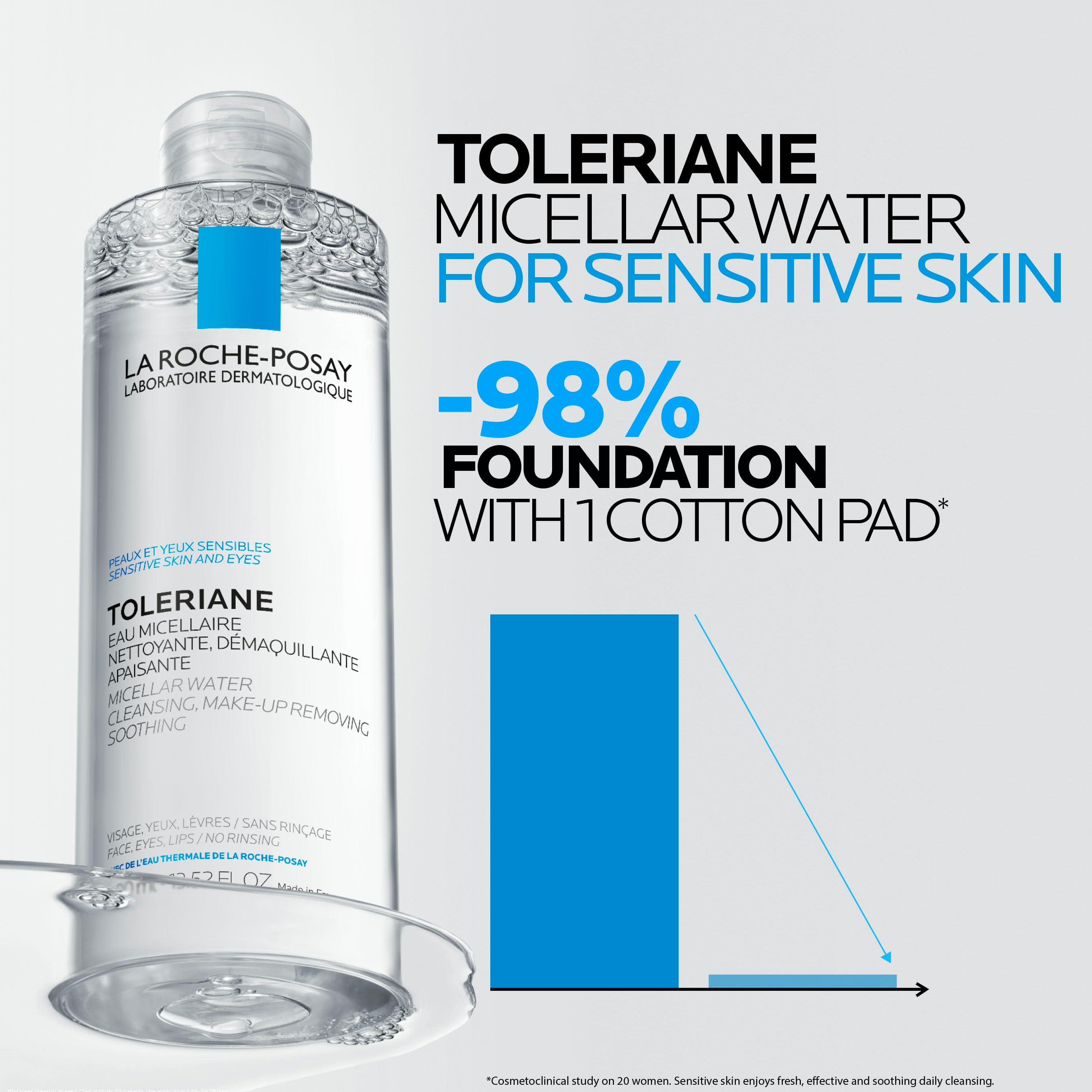 La Roche Posay Toleriane Micellar Water for Ultra Sensitive Skin, Cleanses and Removes Makeup, formulated with Glycerin & Thermal Spring Water, Hypoallergenic, Recommended by Dermatologists, 400ml 🍁 All In One Marketplace Canada