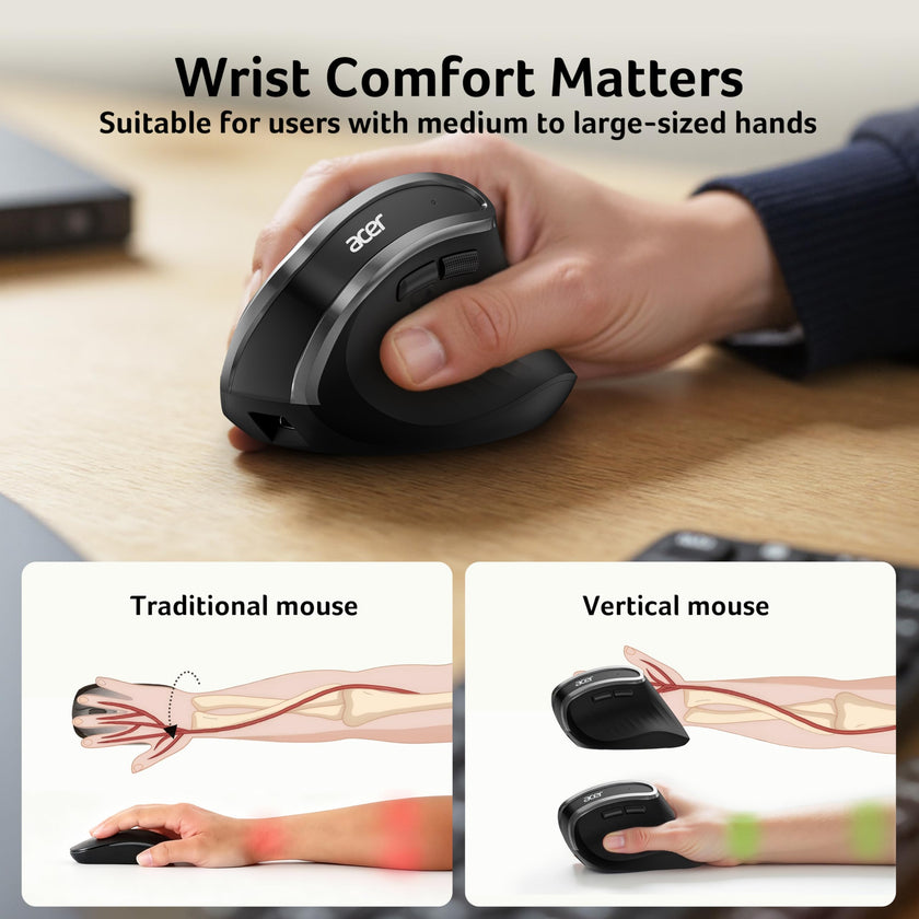 Acer Wireless Ergonomic Mouse, Rechargeable Vertical Mouse, 3 Adjustable DPI 1600/1200/1000, Ergo Mice, 2.4GHz Computer Mouse with 6 Buttons, 2.4GHz USB Receiver for Laptop, PC, Desktop 🍁 All In One Marketplace Canada