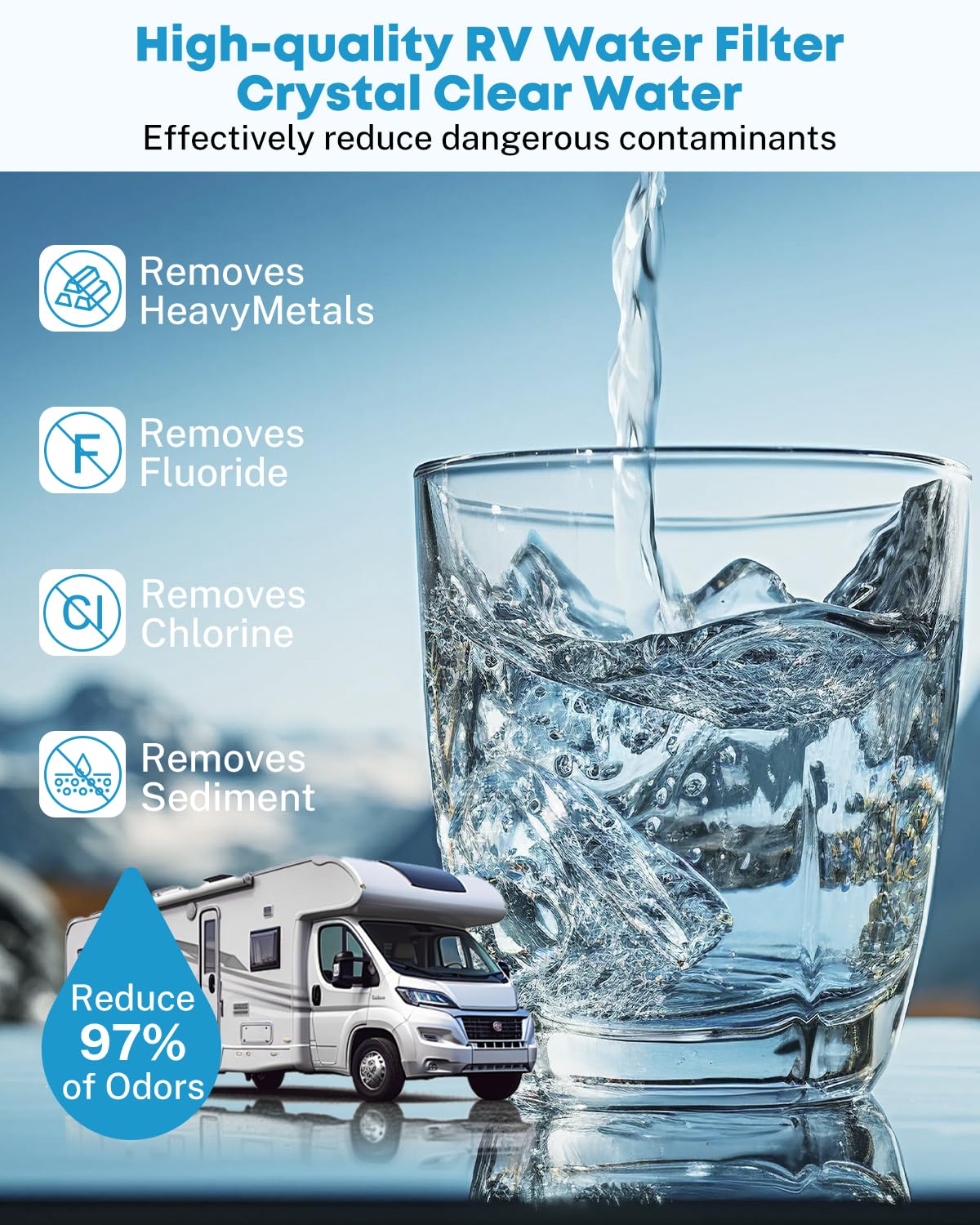 Kohree RV Water Filter, NSF Certified Inline Water Filter, BPA Free, 2 Pack 🍁 All In One Marketplace Canada