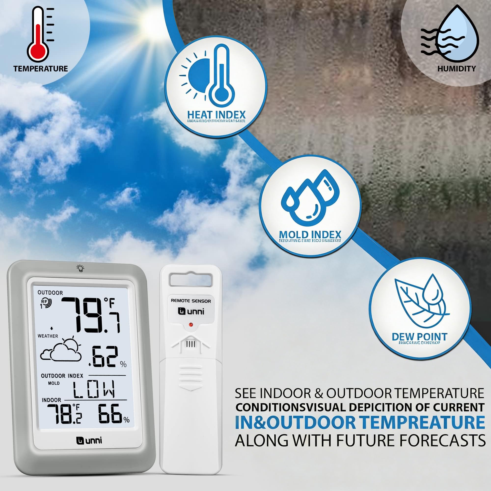 Indoor Outdoor Thermometer Hygrometer Wireless Weather Station, Temperature Humidity Monitor Battery Powered Inside Outside Thermometers with 330ft Range Remote Sensor and Backlight Display 🍁 All In One Marketplace Canada
