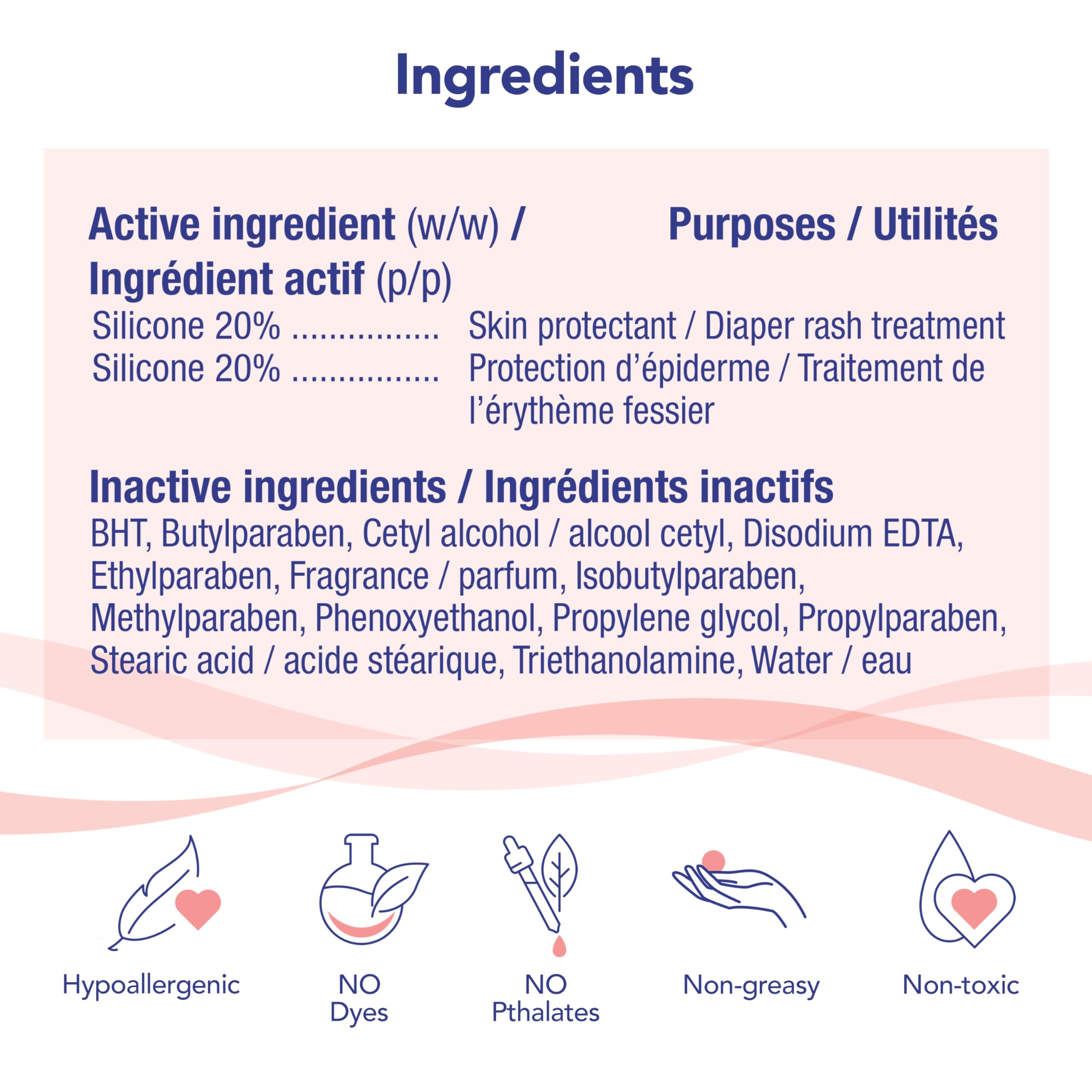 Barriere Silicone Cream for Chapped Skin, Skin Irritants, and Diaper Rash, Non-Greasy, Easy To Apply Skin Cream, 450 gram 🍁 All In One Marketplace Canada