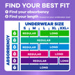 Always Discreet Adult Incontinence Pads for Women, Extra Heavy Absorbency, Long Length, Postpartum Pads, Up to 100% Bladder Leak ProteCountion, 112 Count 🍁 All In One Marketplace Canada