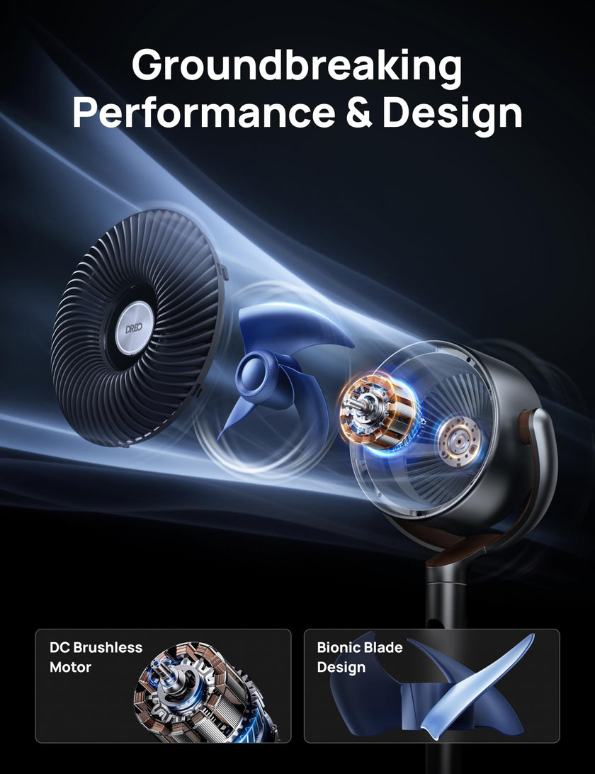 DREO Fan for Bedroom, 120°+120°Omni-directional Oscillating Fan, 90ft, DC Motor, 20 dB Quiet Standing Pedestal Fans, 8 Speeds, 3 Modes Circulator with Remote, 35-40