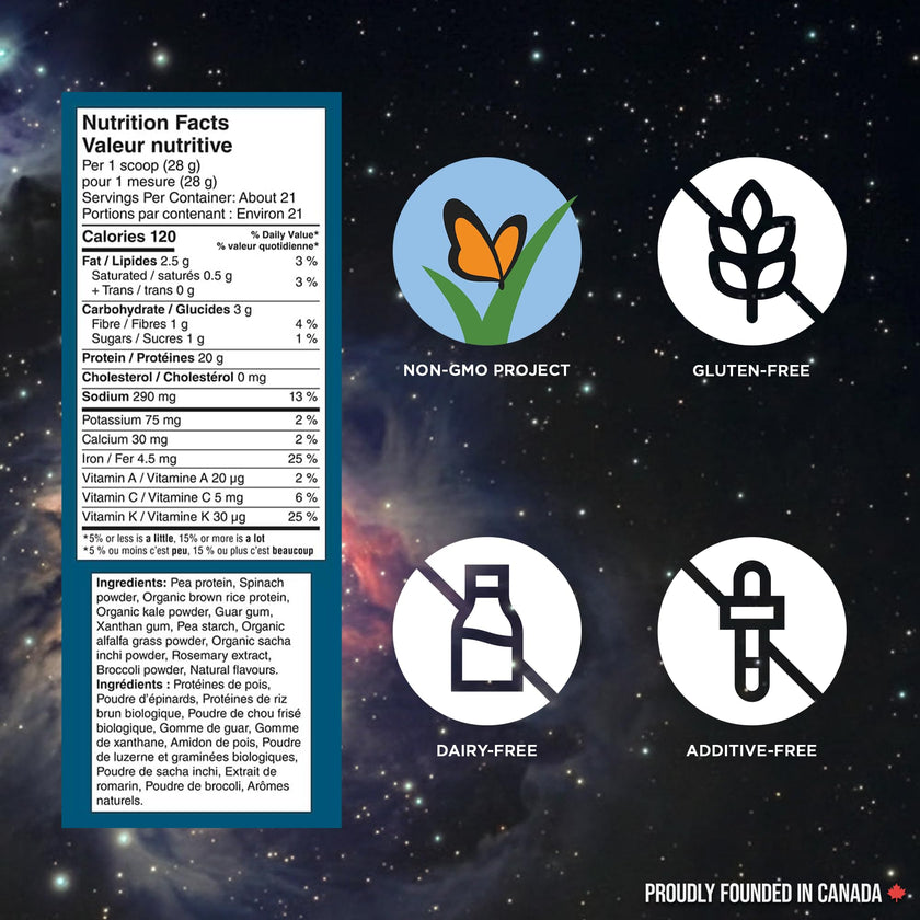 Vega Protein + Supergreens Vegan Plant Based Protein Powder – 20g Organic Pea Protein, Dairy-free, Healthy Breakfast Shake – Natural 21 Servings, 586 grams (Pack of 1) 🍁 All In One Marketplace Canada