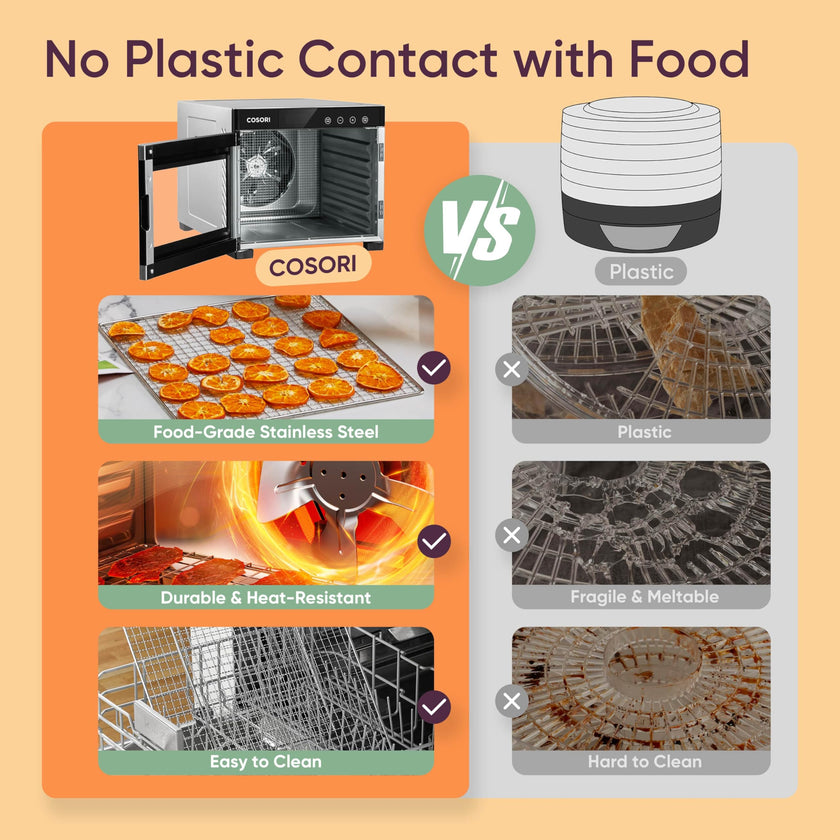 Cosori Food Dehydrator (50 Recipes) for Jerky, Vegetables Fruit, Meat, Dog Treats, Herbs, and Yogurt, Dryer Machine with Temperature Control, 6 Stainless Steel Trays, Rear-Mounted Fan, Silver 🍁 All In One Marketplace Canada