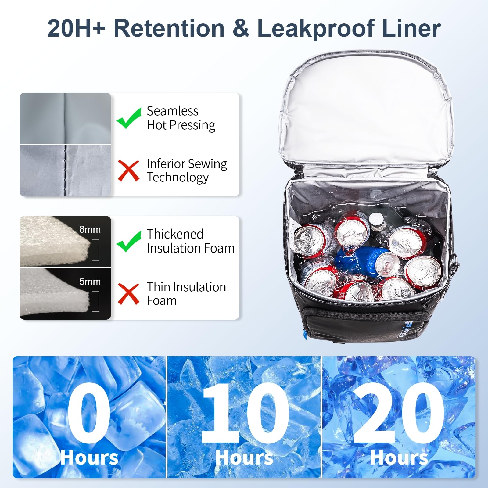 SPARTER Backpack Cooler Insulated Leak Proof 33 Cans, 2 Insulated Compartments Thermal Bag, Portable Lightweight Beach Travel Camping Lunch Backpack for Men and Women 🍁 All In One Marketplace Canada