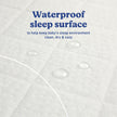 Graco Premium Waterproof Crib and Toddler Mattress Protector (2PK) – GREENGUARD Gold Certified, Machine-Washable & Dryer-Friendly, Waterproof Sleep Surface 🍁 All In One Marketplace Canada