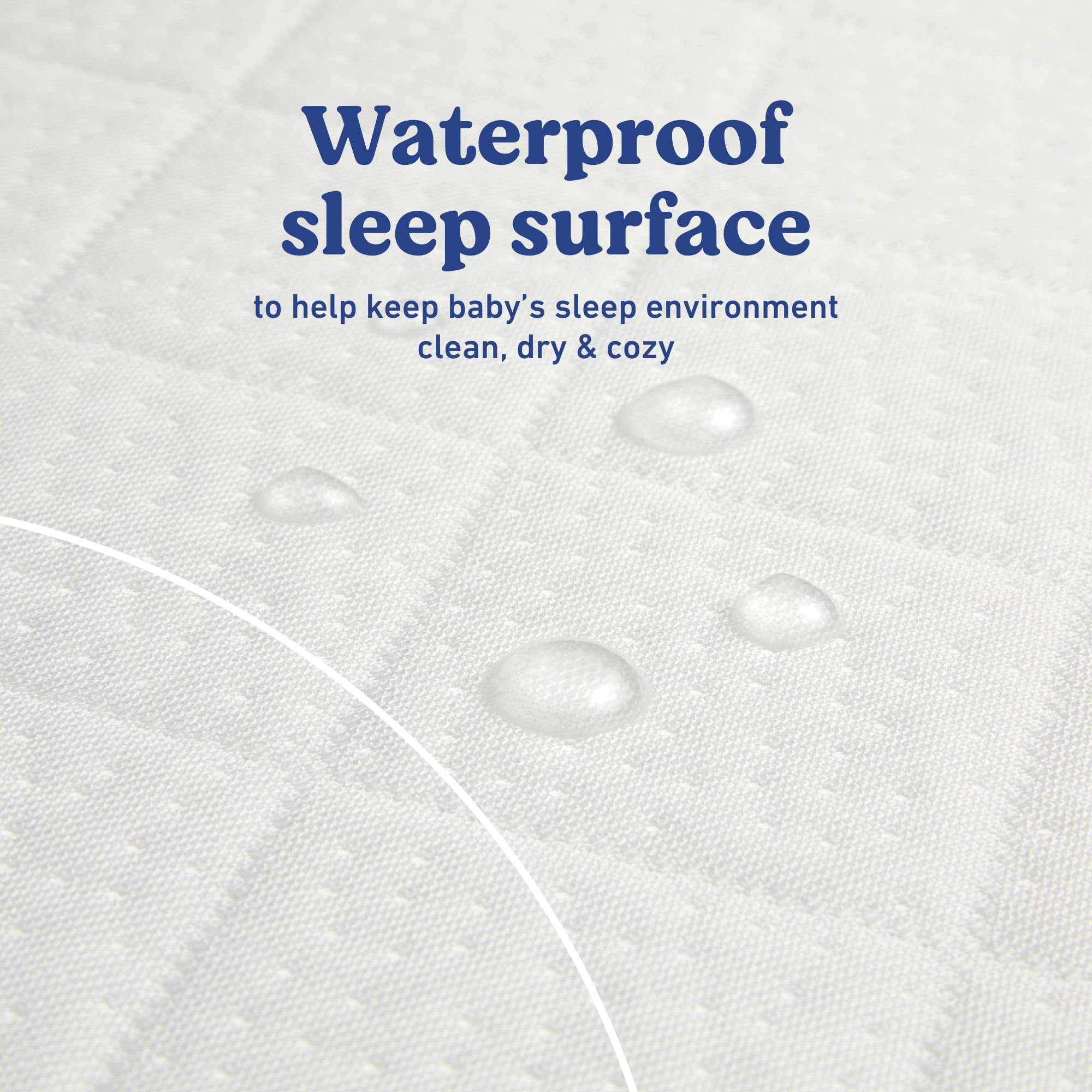 Graco Premium Waterproof Crib and Toddler Mattress Protector (2PK) – GREENGUARD Gold Certified, Machine-Washable & Dryer-Friendly, Waterproof Sleep Surface 🍁 All In One Marketplace Canada