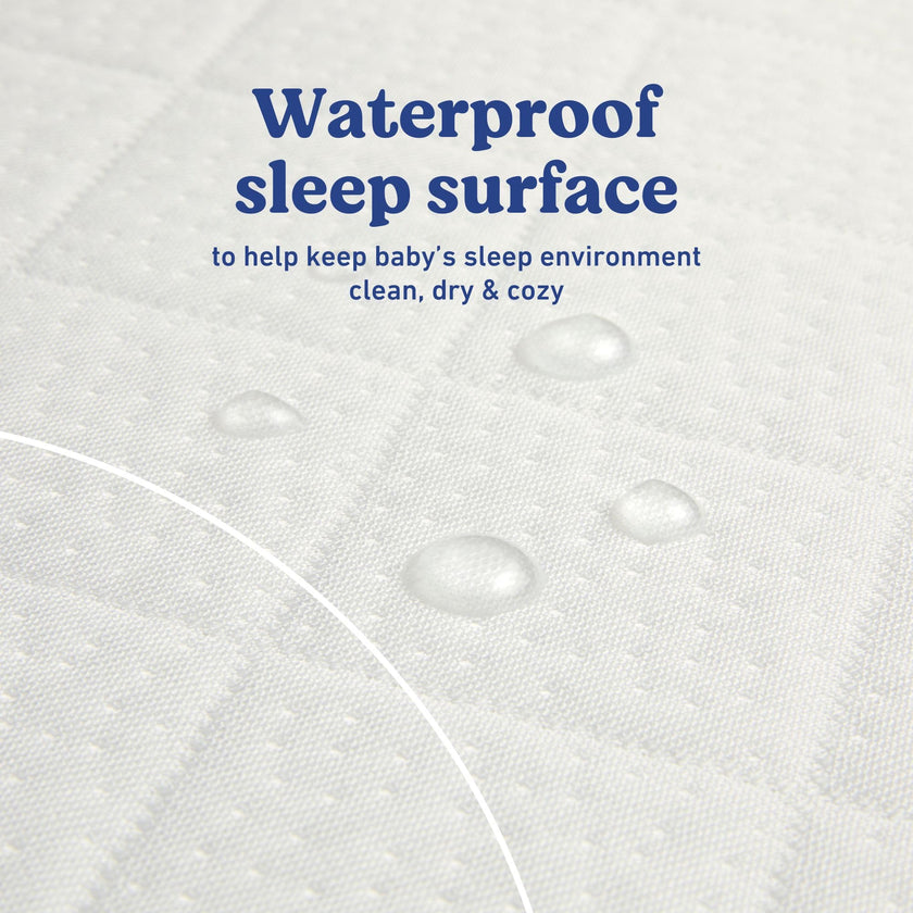 Graco Premium Waterproof Crib and Toddler Mattress Protector (2PK) – GREENGUARD Gold Certified, Machine-Washable & Dryer-Friendly, Waterproof Sleep Surface 🍁 All In One Marketplace Canada