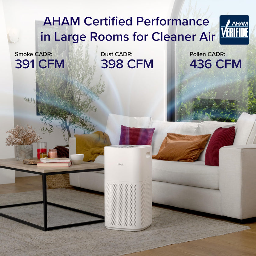 Levoit Smart Air Purifiers for Large Room Home Up to 2933 Ft², Core 600S-P 🍁 All In One Marketplace Canada