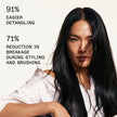 Olaplex N°.6 Bond Smoother: Leave-In Styling Treatment | Smooths, Conditions, & Strengthens | Frizz Control for Up to 72 Hours | For Coily, Curly, Straight, and Wavy, 100 mL / 3.3 Fl Oz 🍁 All In One Marketplace Canada
