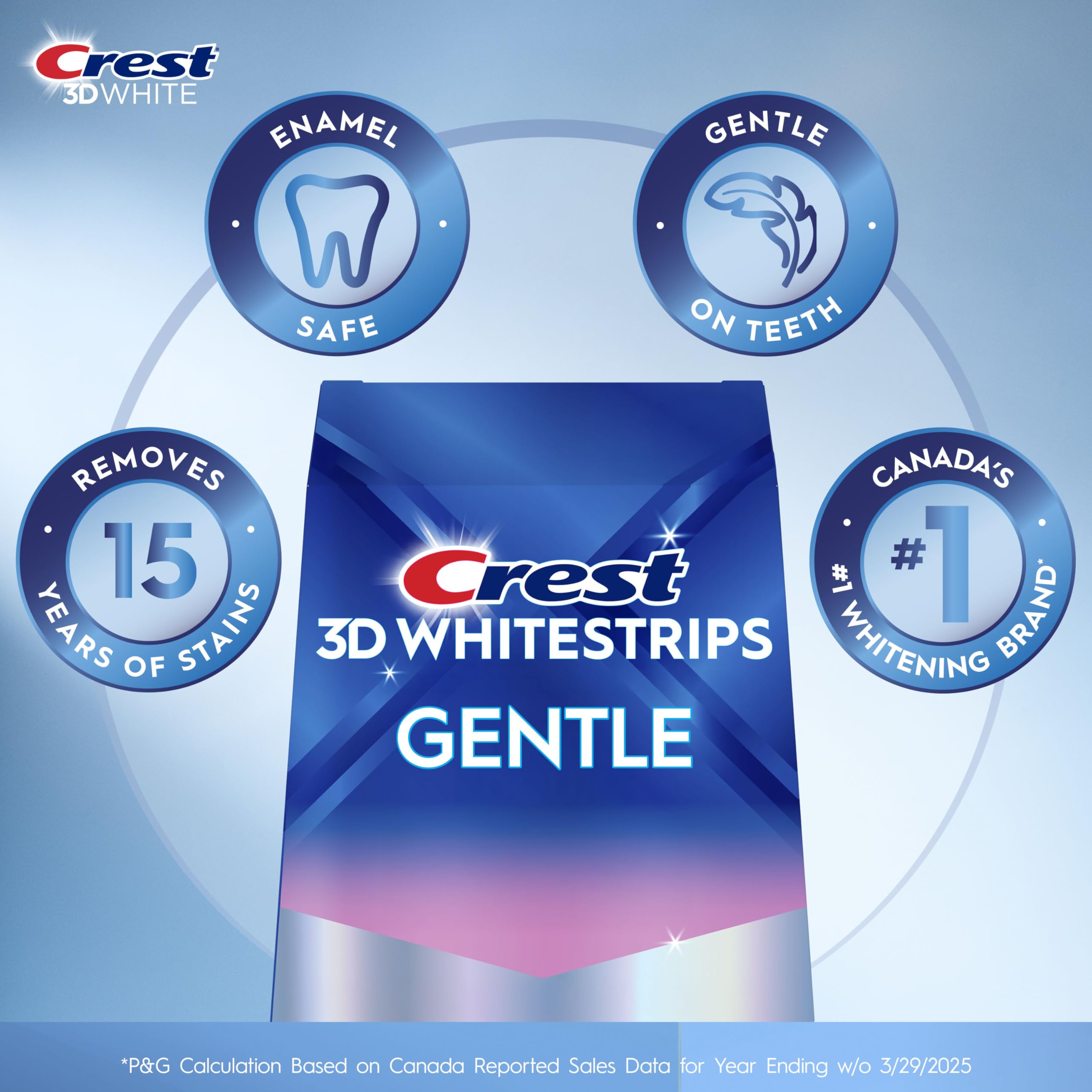 Crest 3D Whitestrips Gentle At-home Teeth Whitening Kit, 14 Treatments, Gently Removes 15 Years of Stains 🍁 All In One Marketplace Canada