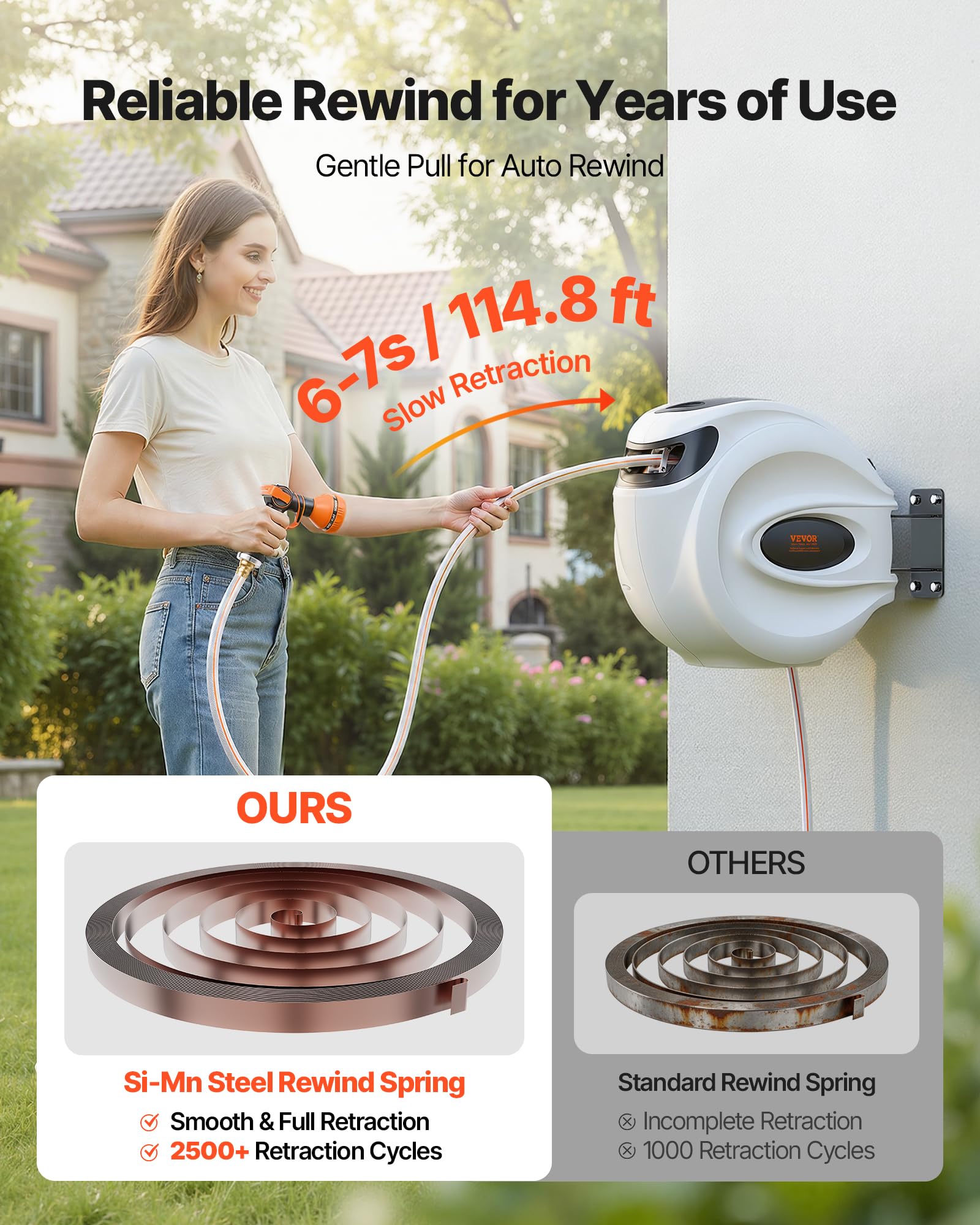 VEVOR Retractable Hose Reel, 115 ft x 1/2 inch, 180° Swivel Bracket Wall-Mounted, Garden Water Hose Reel with 9-Pattern Nozzle, Automatic Rewind, Lock at Any Length, and Slow Return System 🍁 All In One Marketplace Canada