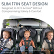 Britax Poplar Convertible Car Seat, Slim 17