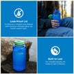 Nalgene 32 oz Wide Mouth Water Bottle, Cornflower Blue 🍁 All In One Marketplace Canada