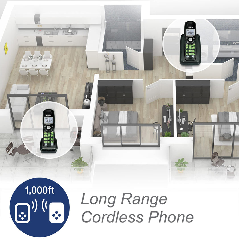 Vtech Dect 6.0 2-Handset Cordless Phone System with Caller ID, Backlit Keypad and Screen(CS6114-21), Black 🍁 All In One Marketplace Canada
