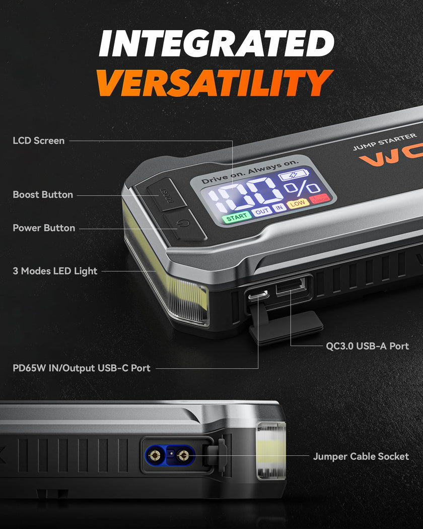 WOLFBOX MV24 4000A Jump Starter,12V Car Booster Pack with 65W Quick Charger,LED Display, 88.8Wh Portable Jump Starter Battery (10L Gas 10L Diesel Engine) with LED Light, Jumper Cables 🍁 All In One Marketplace Canada