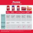 Tylenol Ultra Relief for Headache and Migraine Pain Relief, 500 mg Acetaminophen, 120 Tablets 🍁 All In One Marketplace Canada