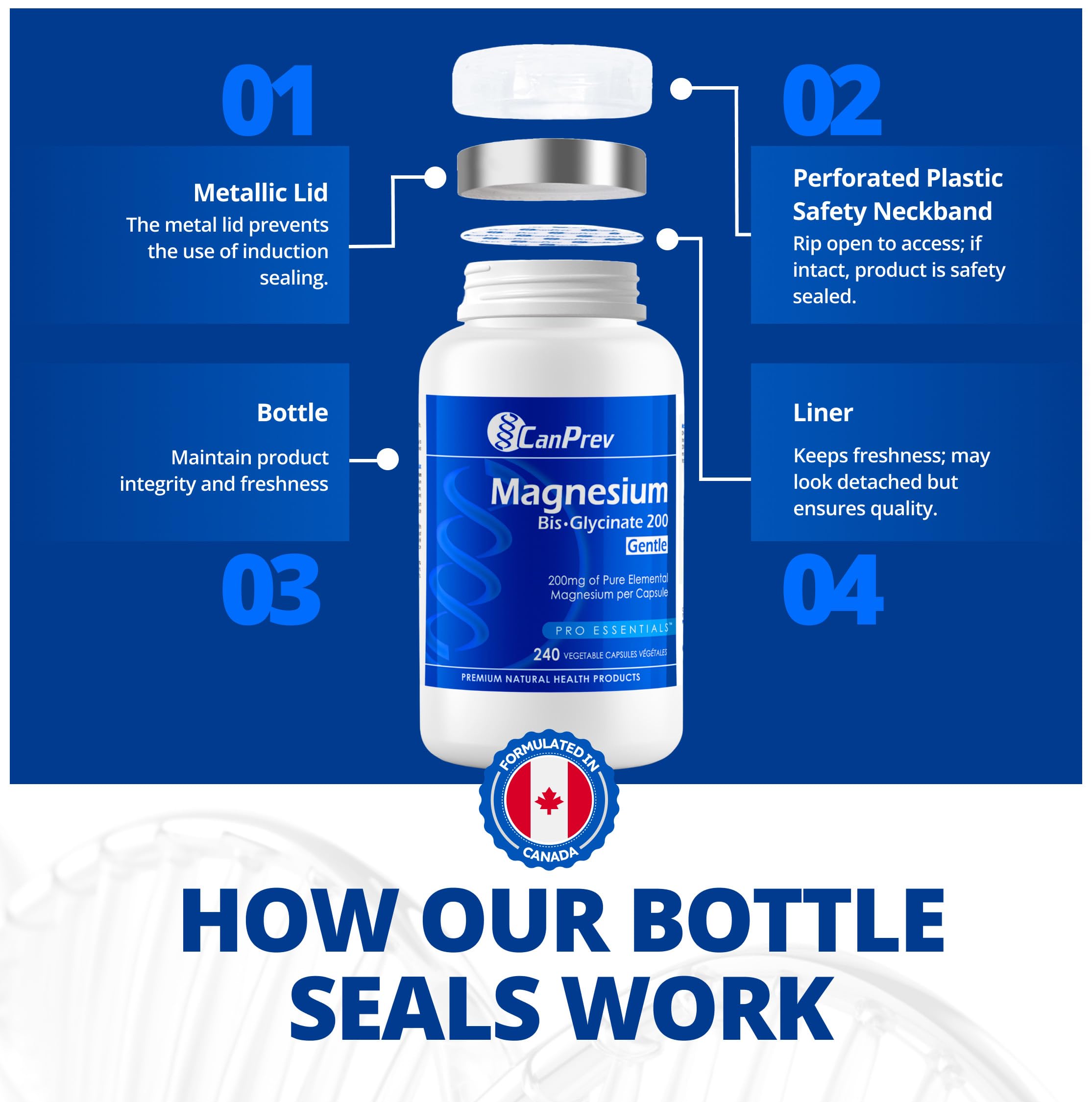 CanPrev Magnesium Bis-Glycinate 200mg Gentle, 240 Veg Caps, Well-Absorbed Complex for Daily Calm & Restful Sleep, Muscle Function, 240 Day Supply 🍁 All In One Marketplace Canada