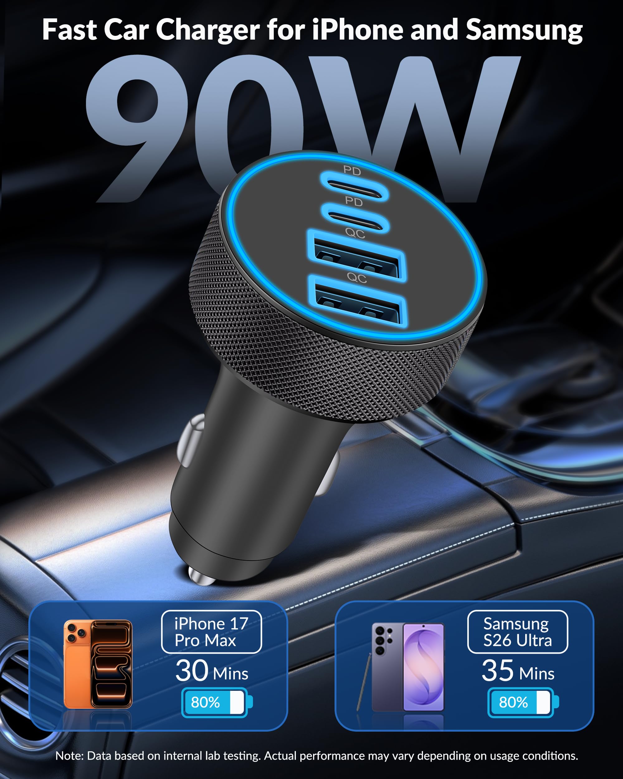iPhone 17 16 15 Car Charger Fast Charging, 90W 4-Port USB C Fast Car Charger Cigarette Lighter Adapter with 240W 3FT USB-C Cable for iPhone 17/Air/17 Pro/17e/16/15 Pro Max/Plus/16e, iPad, Android 🍁 All In One Marketplace Canada