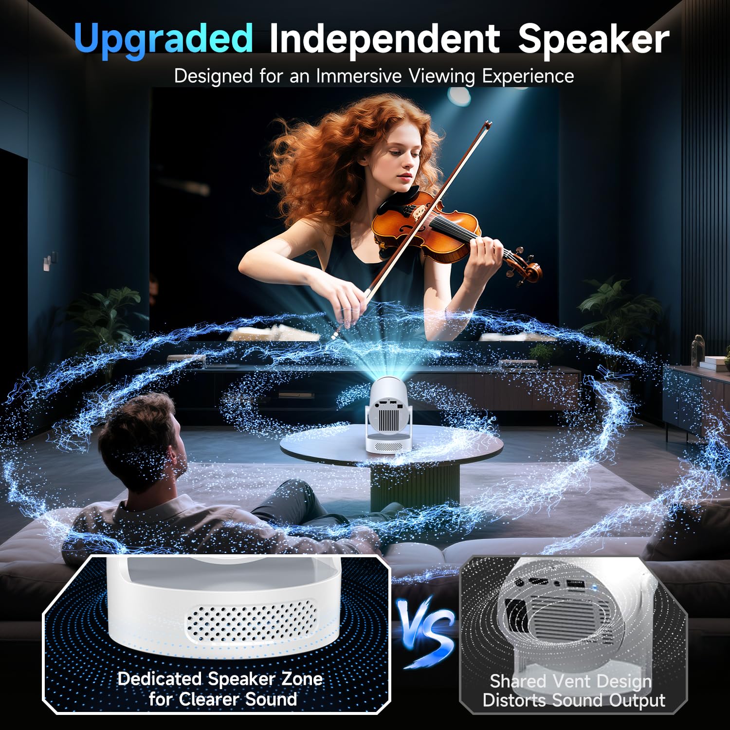 Kimwood Projector with Upgraded HiFi Speaker, [Built-in Apps] 1080P Mini Portable Projector Lower Noise Auto Keystone WiFi 6 Bluetooth 5.4 Ultra Short Throw Projectors Big Screen in Small Room 🍁 All In One Marketplace Canada