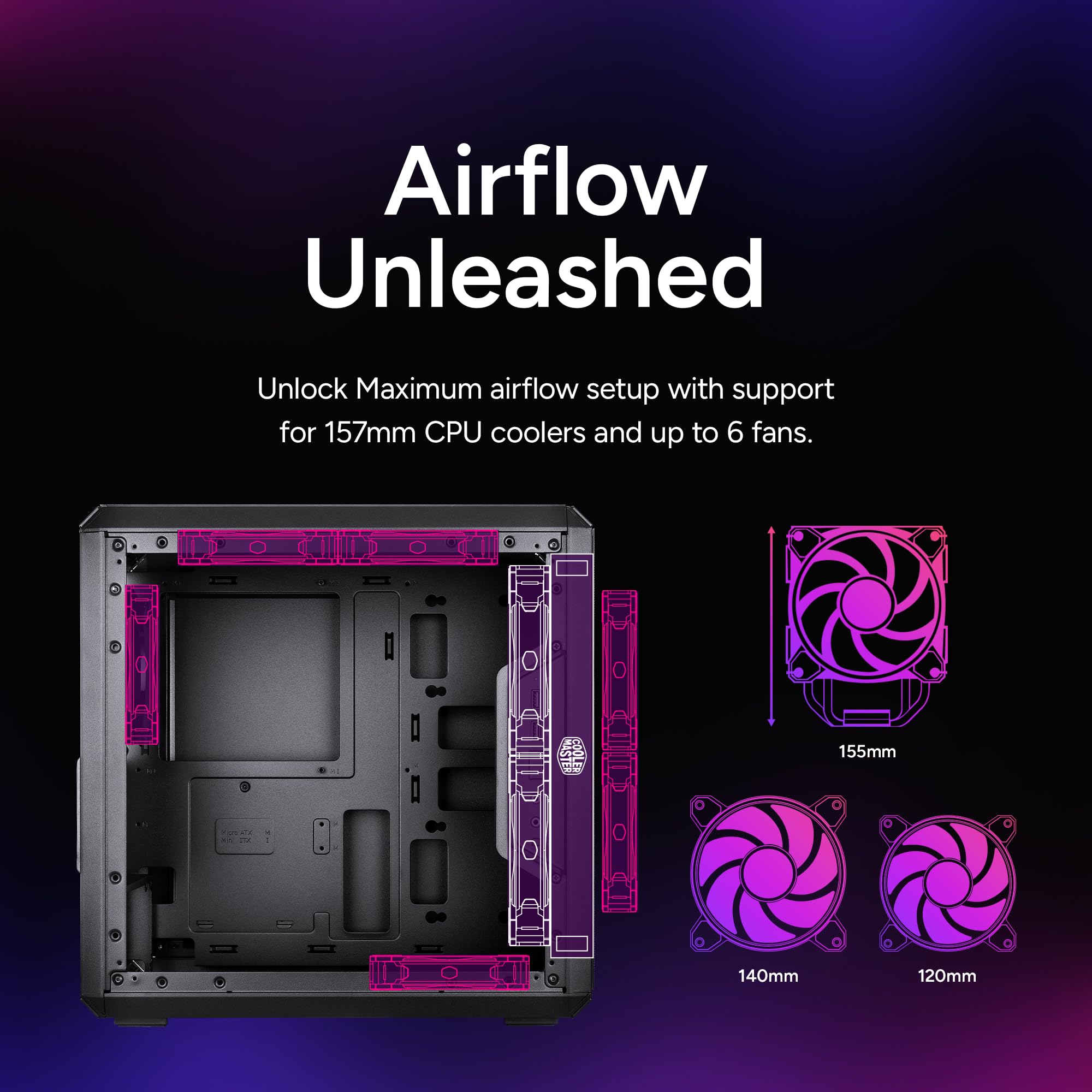 Cooler Master MasterBox Q300L Micro-ATX Tower with Magnetic Design Dust Filter, Transparent Acrylic Side Panel, Adjustable I/O & Fully Ventilated Airflow, Black (MCB-Q300L-KANN-S00) 🍁 All In One Marketplace Canada