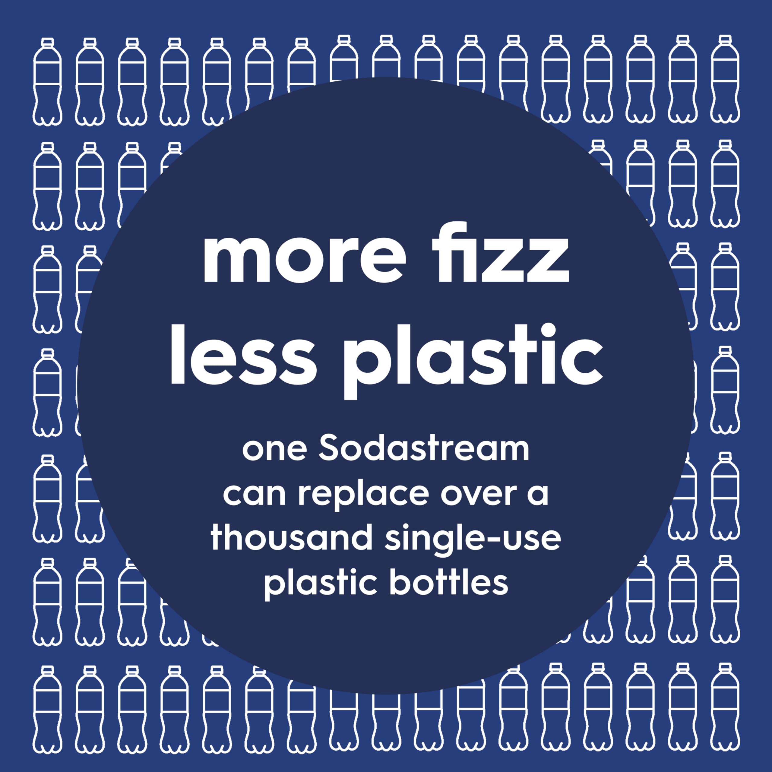 SodaStream - Fizz & Go Cool Bottle | Stainless Steel Carbonating Water Bottle | Keeps Drinks Cold 12 Hrs | Cupholder Friendly | Compatible with Pink CO2 cylinder machines | Blueberry color | 0.9L 🍁 All In One Marketplace Canada