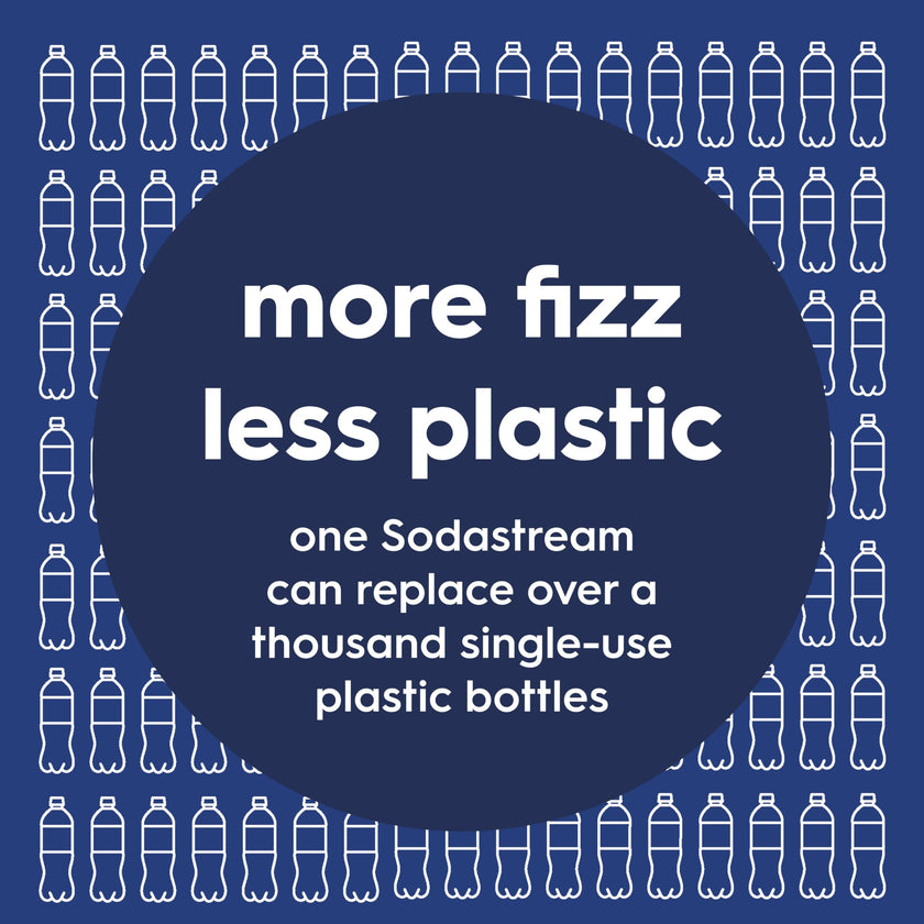 SodaStream - Fizz & Go Cool Bottle | Stainless Steel Carbonating Water Bottle | Keeps Drinks Cold 12 Hrs | Cupholder Friendly | Compatible with Pink CO2 cylinder machines | Blueberry color | 0.9L 🍁 All In One Marketplace Canada
