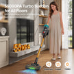 ElecKeys Cordless Vacuum Cleaners, 650W 55KPA Vacuum Cleaners with 70 Mins Runtime, LED Display, Anti-Tangle, Powerful Cordless Stick Vacuum for Home, Pet Hair, Hard Floors, Carpet 🍁 All In One Marketplace Canada