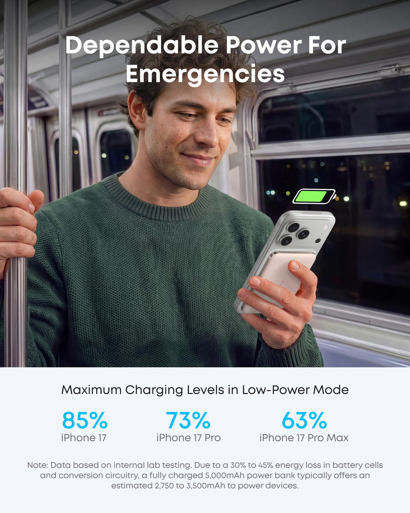 Anker Nano Power Bank, Ultra-Slim 5,000mAh Magnetic Battery Pack, Qi2 Certified 15W Max Ultra-Fast MagSafe-Compatible Portable Charger, Ergonomic Design, for iPhone Air/17/16/15 Series (Not for Pixel) 🍁 All In One Marketplace Canada