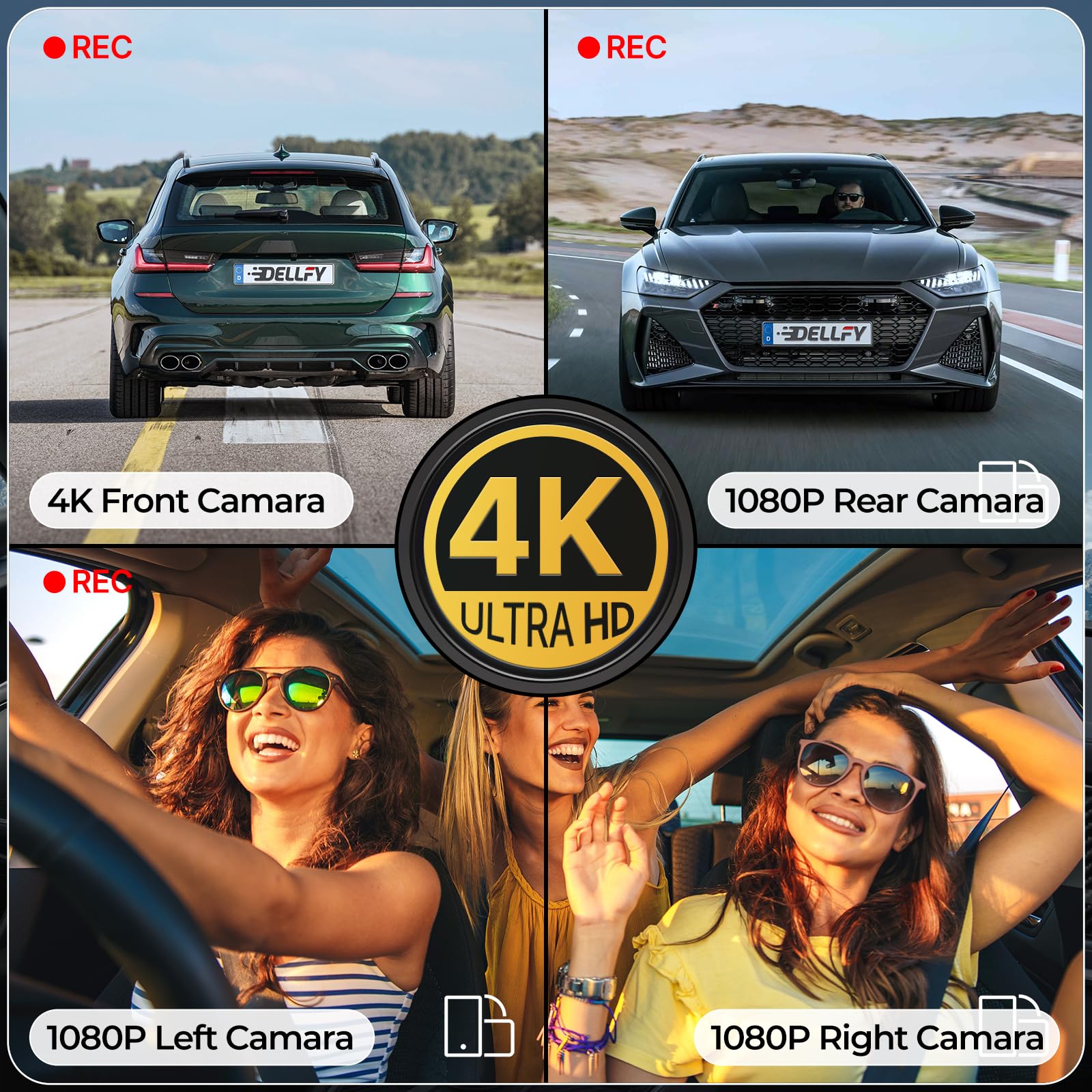 DELLFY 4 Channel Dash Cam, 4K Front & 3 * 1080P Rear/Left/Right, 360° Full View Dashcams for Cars, Built-in GPS & 5G WiFi APP, 24H Parking Mode, 8 IR Night Vision, G-Sensor, 128GB Card Included 🍁 All In One Marketplace Canada