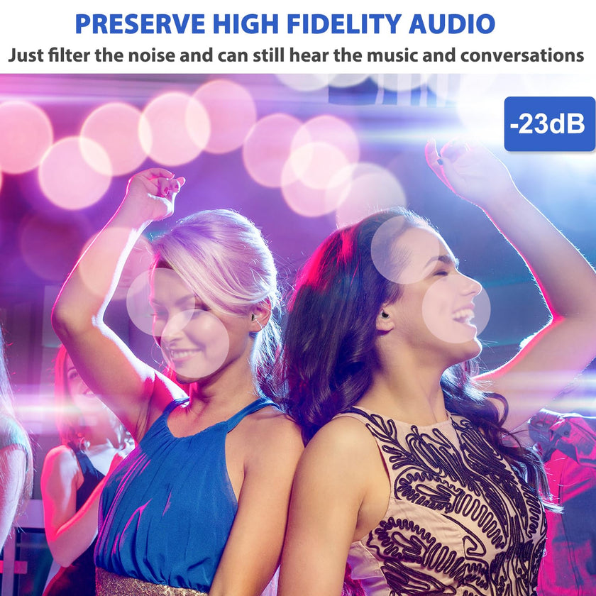 Laudexua High Fidelity Concert Ear Plugs, 2 Pairs Ear Protection Musician Earplugs for Concerts, Music Festival, Motorcycle, and Other Noise Reduction Events 🍁 All In One Marketplace Canada