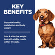 Hill's Science Diet Adult Perfect Weight Small & Mini Chicken Recipe Dry Dog Food, 5.67 kg Bag 🍁 All In One Marketplace Canada