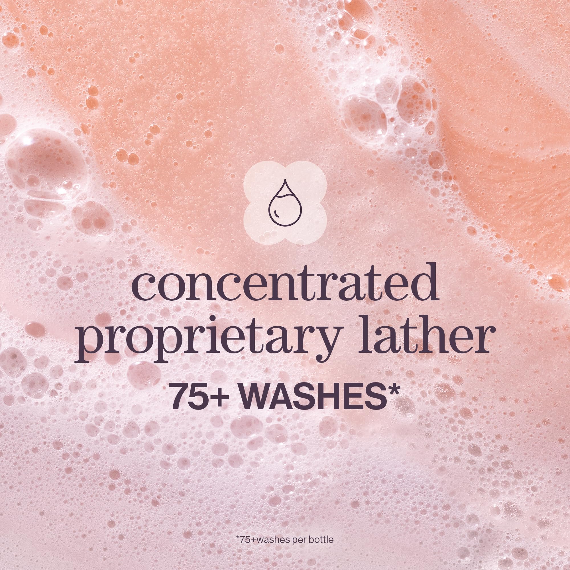 Pureology Strength Cure Shampoo, Strengthening & Repair for Damaged Color-Treated Hair, Plant-Based Protein, Vegan, Sulfate-Free 🍁 All In One Marketplace Canada