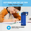 THERMOS FUNTAINER Water Bottle with Straw, 14oz, Navy 🍁 All In One Marketplace Canada