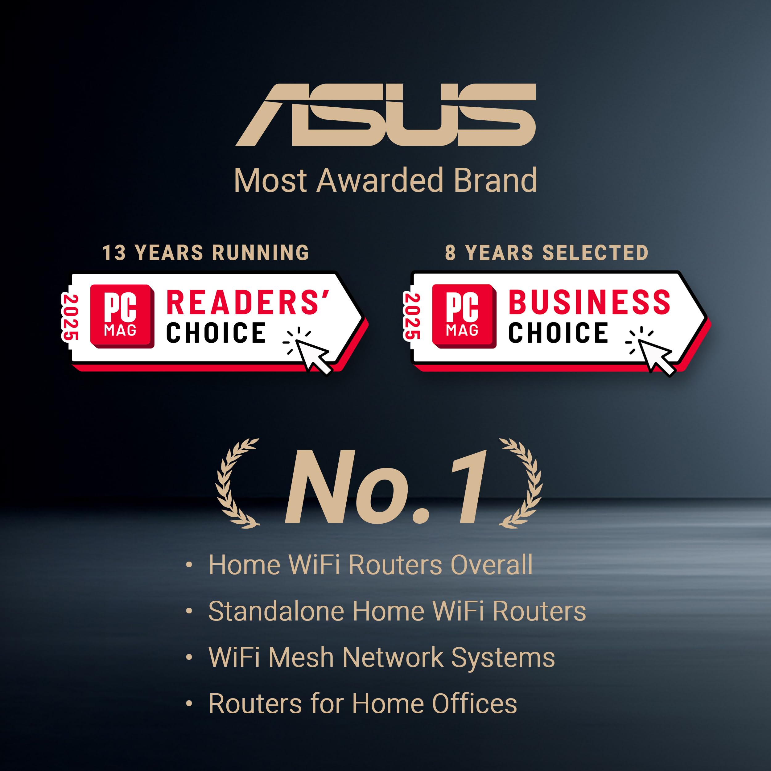 ASUS RT-AX1800S Dual Band WiFi 6 Extendable Router, Subscription-Free Network Security, Parental Control, Built-in VPN, AiMesh Compatible, Gaming & Streaming, Smart Home 🍁 All In One Marketplace Canada