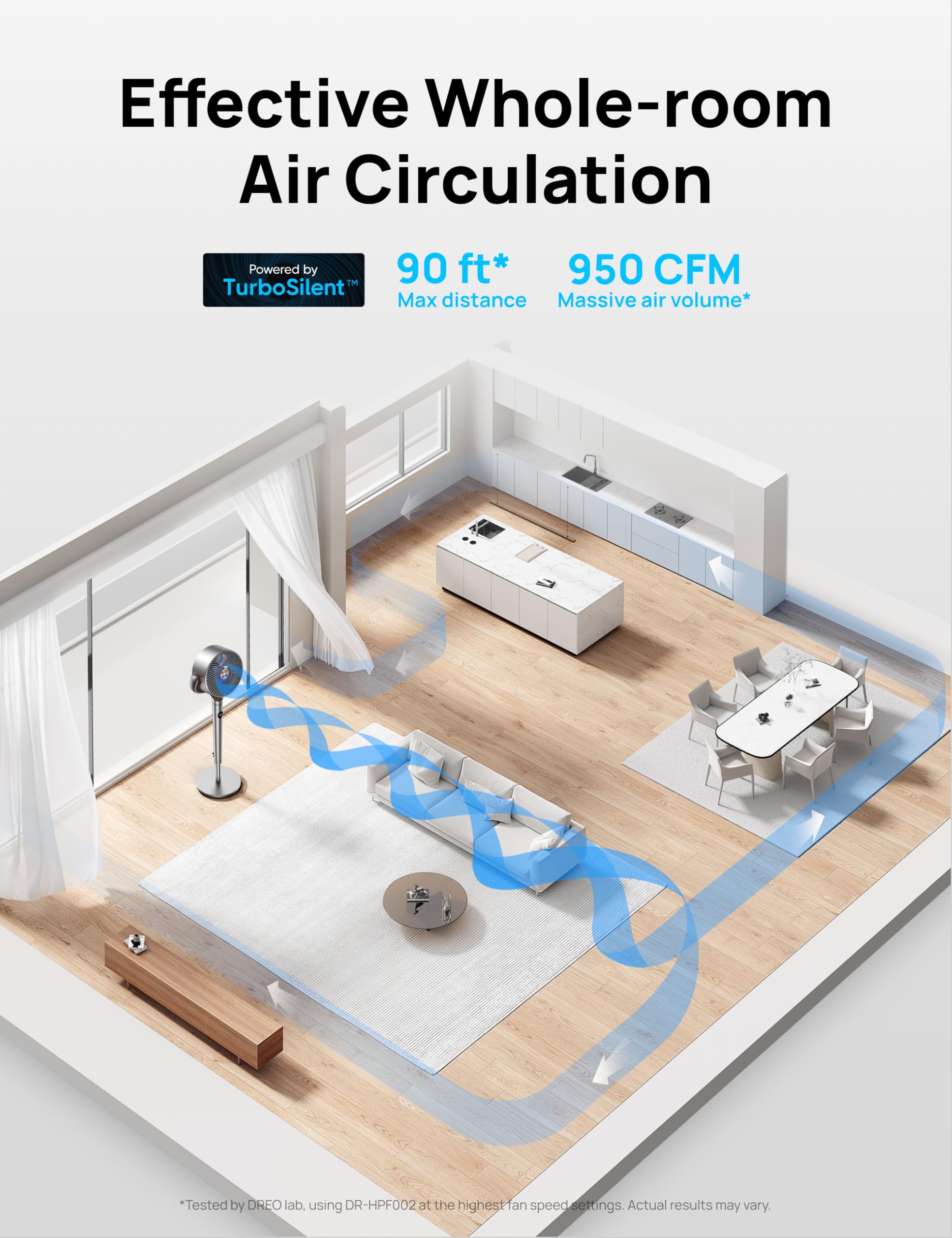 DREO Fan for Bedroom, 120°+120°Omni-directional Oscillating Fan, 90ft, DC Motor, 20 dB Quiet Standing Pedestal Fans, 8 Speeds, 3 Modes Circulator with Remote, 35-40