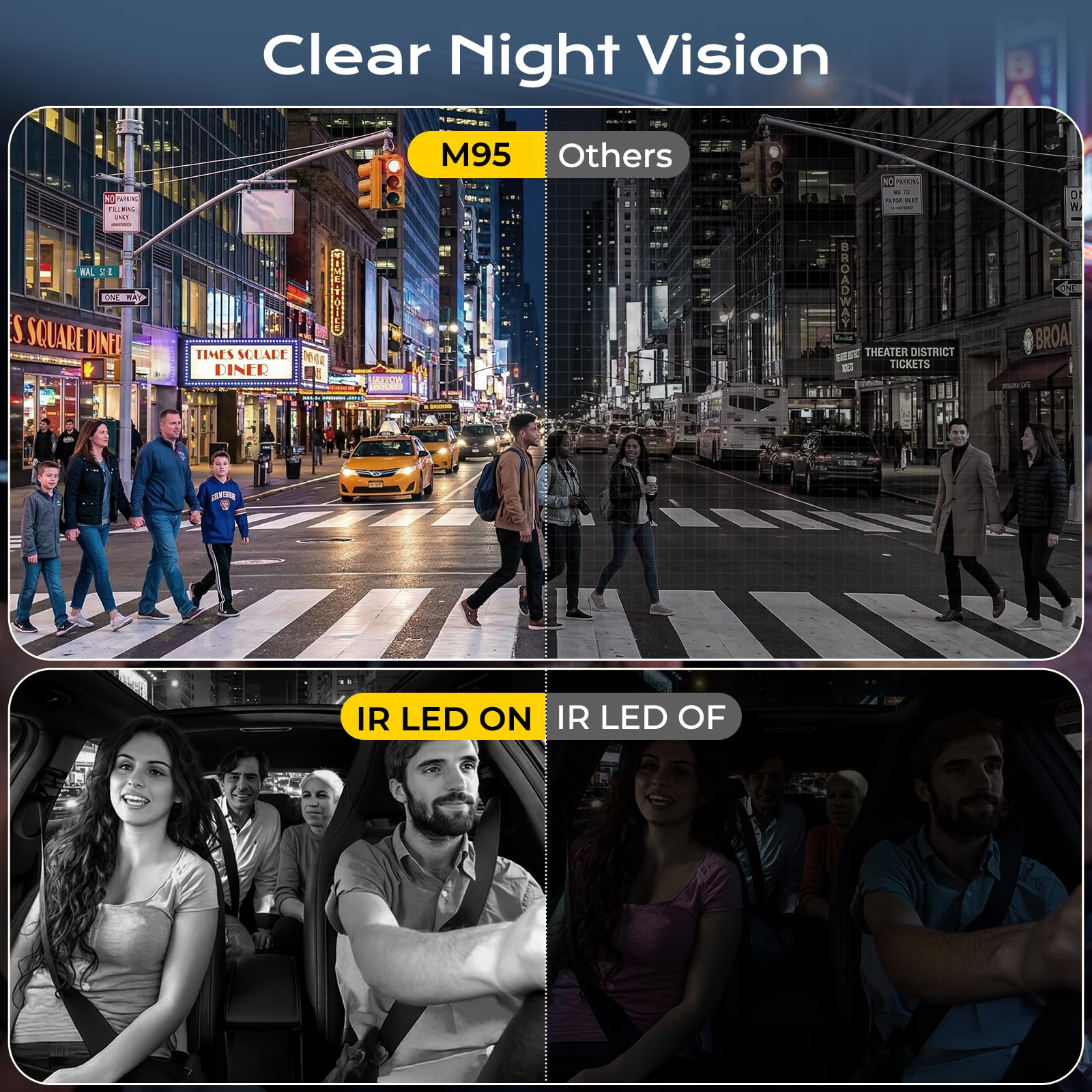 DELLFY 4 Channel Dash Cam, 4K Front & 3 * 1080P Rear/Left/Right, 360° Full View Dashcams for Cars, Built-in GPS & 5G WiFi APP, 24H Parking Mode, 8 IR Night Vision, G-Sensor, 128GB Card Included 🍁 All In One Marketplace Canada