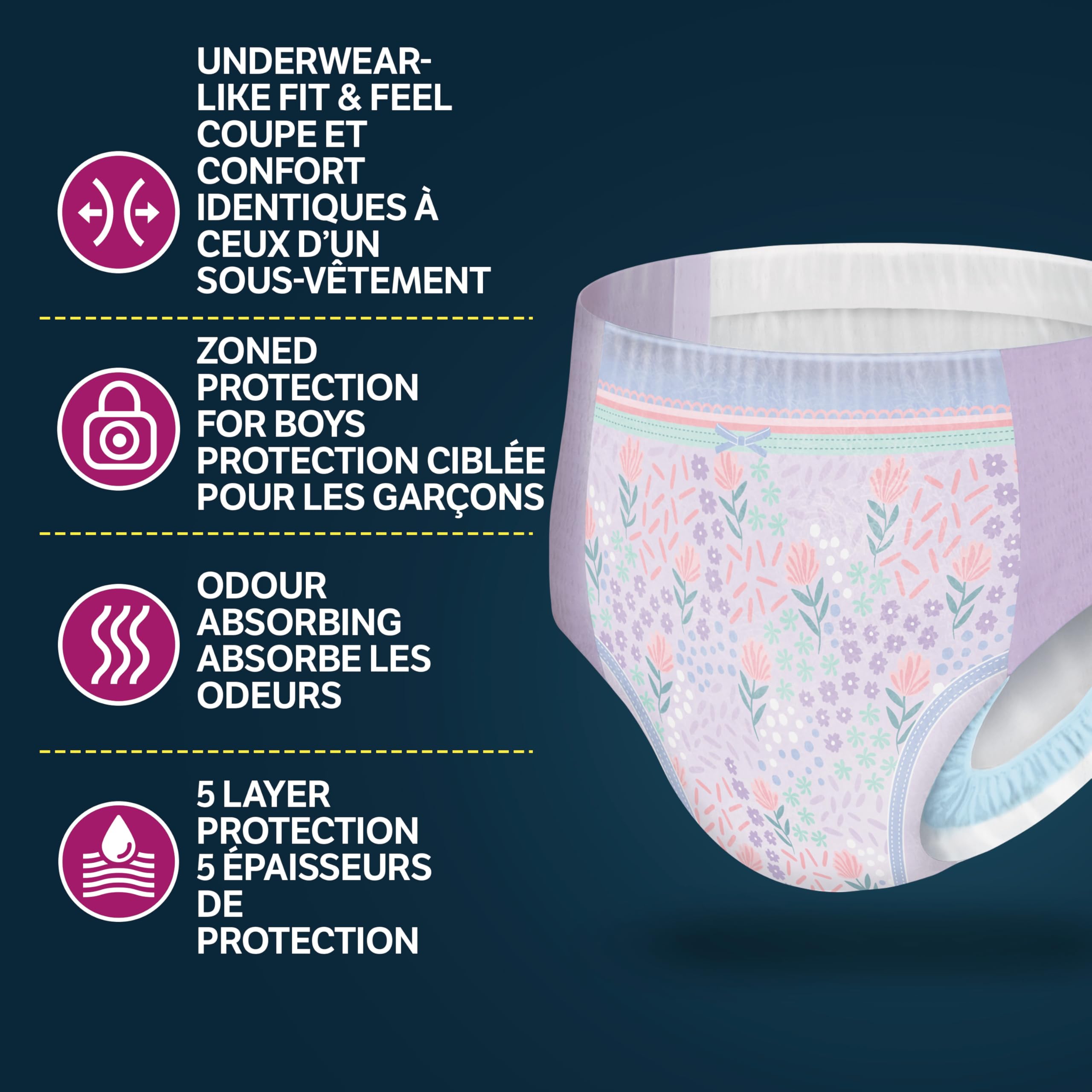 GoodNites Girls' Bedwetting Night Time Underwear, Large, 34 Ct, Giga Pack 🍁 All In One Marketplace Canada