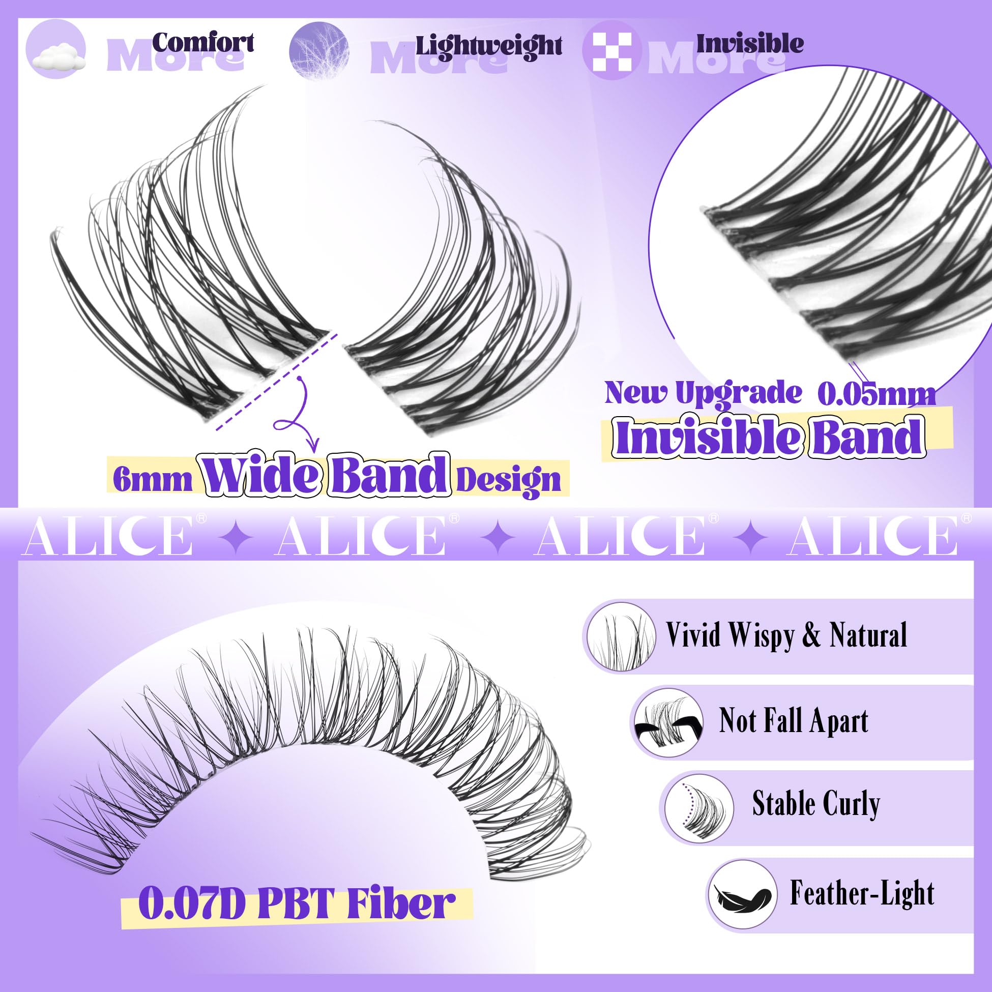 Wispy Lash Clusters Invisible Band Natural Lash Extensions Waterproof 8-16mm Cluster Eyelash Extension D Curl DIY Individual Cluster Lashes by ALICE 🍁 All In One Marketplace Canada