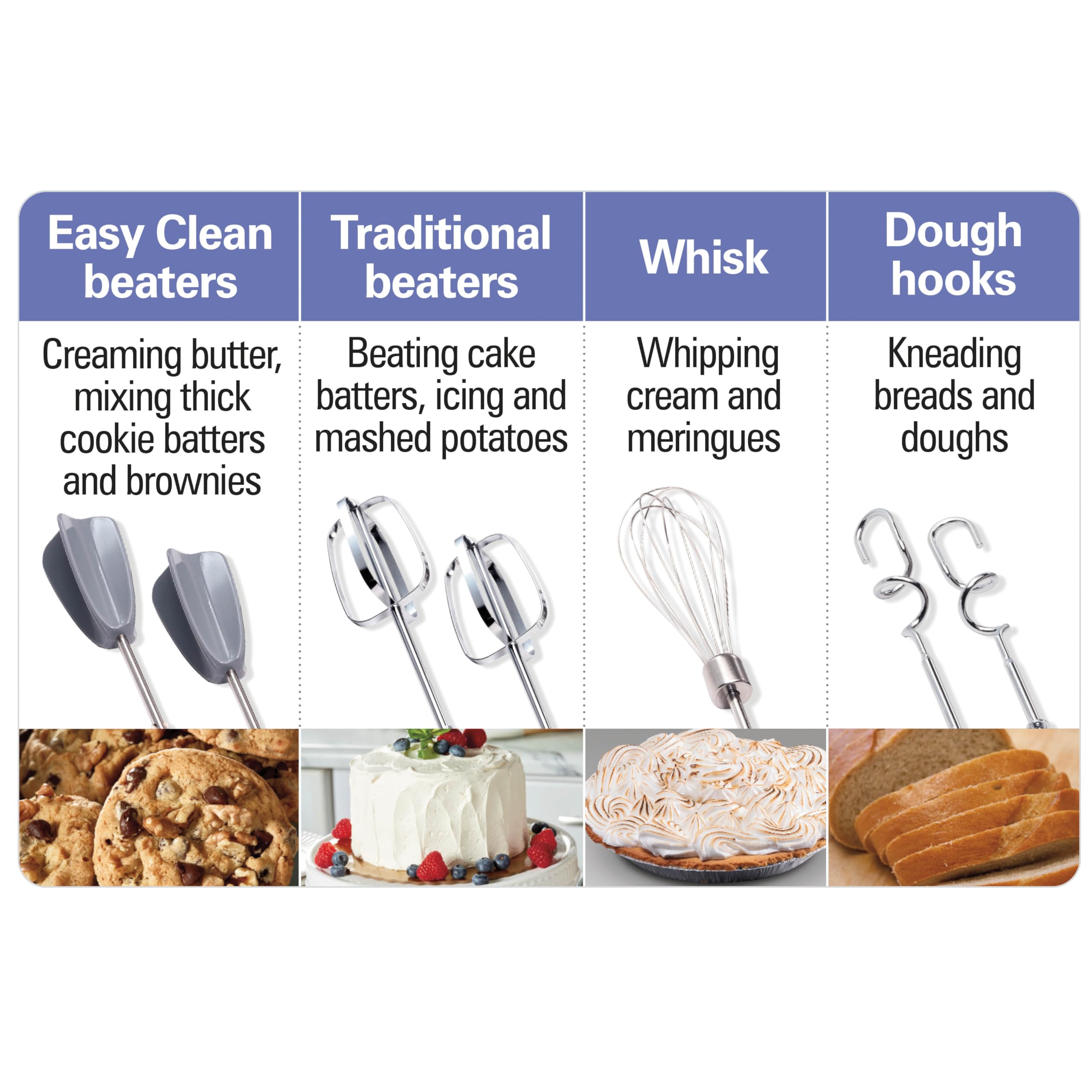 Hamilton Beach 6-Speed Electric Hand Mixer for Baking, 275W, Easy Clean Beaters, Dough Hooks, Whisk, Snap-On Storage Case, White (62636J) 🍁 All In One Marketplace Canada