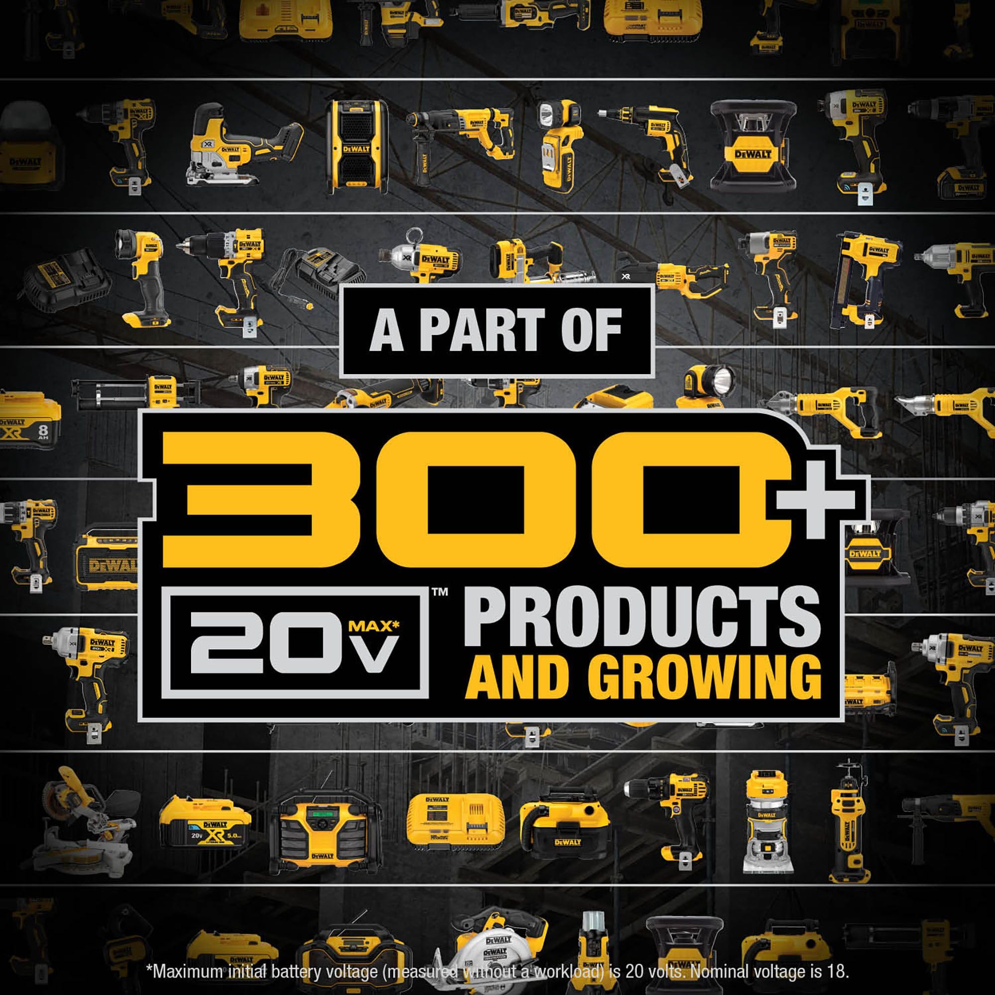 DEWALT 20V MAX* 6-1/2-Inch Circular Saw Kit, 5.0-Ah (DCS391P1) 🍁 All In One Marketplace Canada
