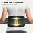 BraceUP Back Support, Back Brace for Men and Women - Lumbar Support Lower Back Belt for Back Pain Relief, Herniated Disc, Heavy lifting, with Dual Adjustable Straps (L/XL 90-110 cm) 🍁 All In One Marketplace Canada