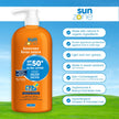 Sunzone | SUNSCREEN SPF 50+ Ultra Lotion | Broad Spectrum UVA/UVB Protection | Light, Non-Greasy, Water resistant (80 minutes) | Fragrance Free | 1L Bottle with pump | MADE IN CANADA 🍁 All In One Marketplace Canada