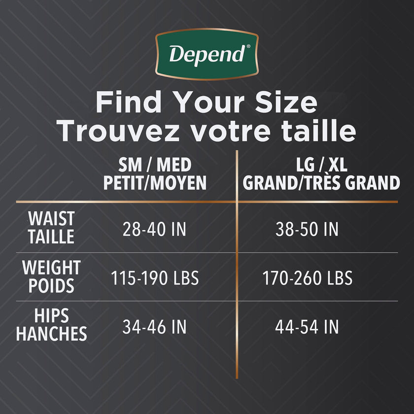Depend Real Fit Adult Incontinence Underwear for Men, Maximum Absorbency, S/M, Grey, 56 Count 🍁 All In One Marketplace Canada