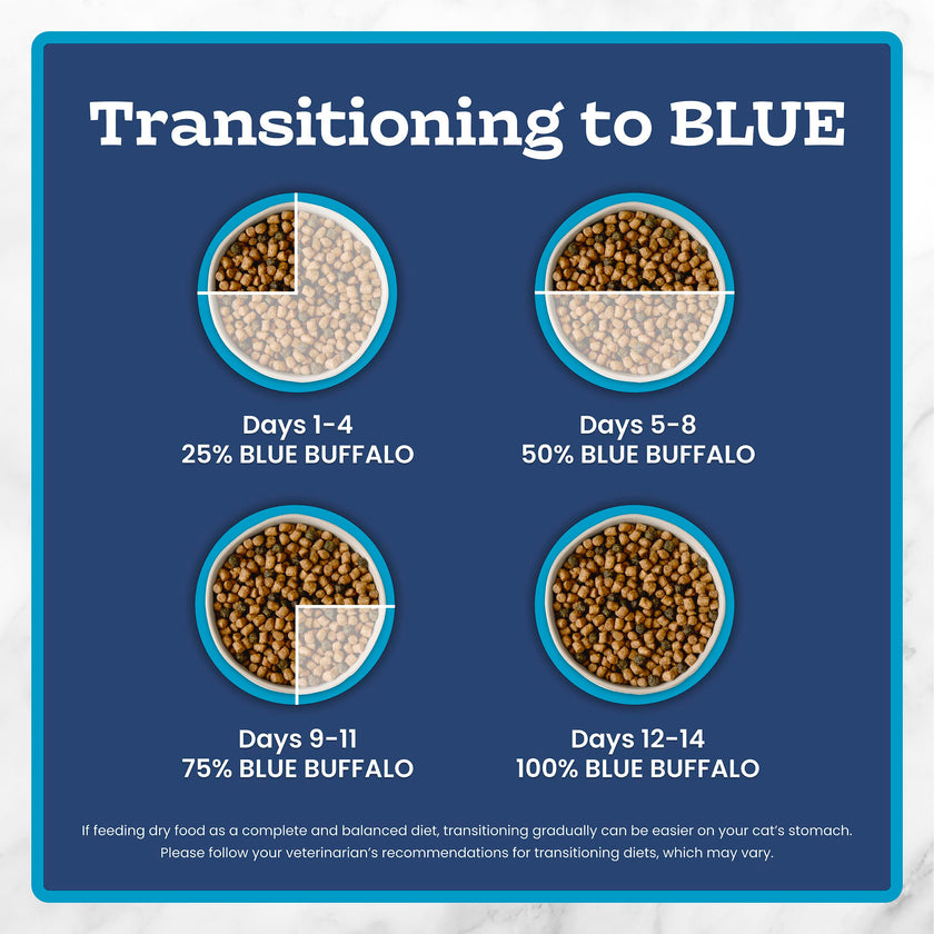 Blue Buffalo Tastefuls Salmon & Brown Rice Recipe Dry Indoor Cat Food for Adult Cats, Real Salmon First, Deliciously Healthy Natural Cat Food, Supports Digestive Care and Coat Health, 3.1kg Bag 🍁 All In One Marketplace Canada