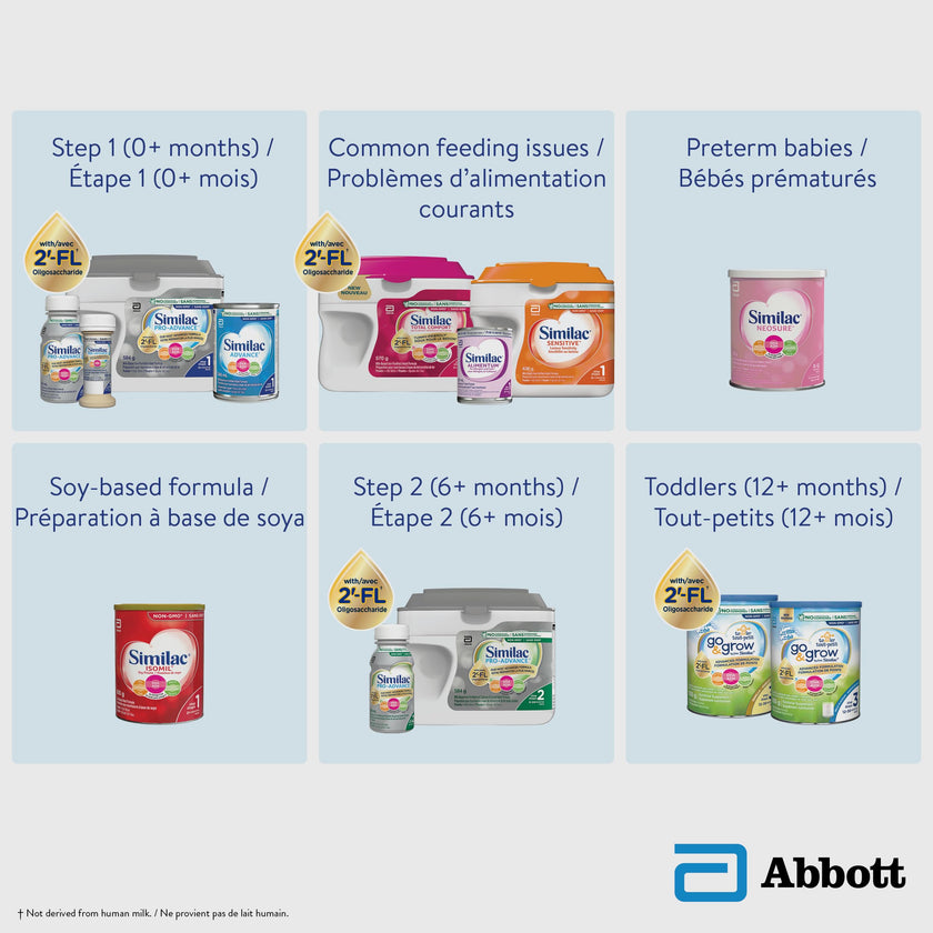 Similac Isomil with DHA Non-GMO Baby Formula, Powder, Lactose-Free, 800 g, 0+ Months 🍁 All In One Marketplace Canada
