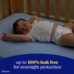 Huggies Overnites Size 7 Overnight Diapers (41+ lbs), 36 Ct 🍁 All In One Marketplace Canada