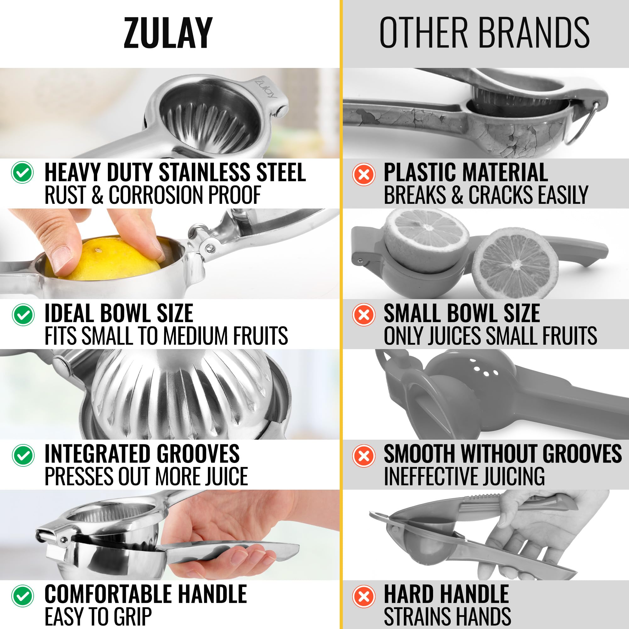 Zulay Large Lemon Squeezer Stainless Steel - Easy Squeeze Manual Heavy Duty Lemon Juicer Hand Press - Ergonomic Citrus Squeezer & Fruit Juicer for Small Oranges, Lemons, & Limes - Stainless Steel 🍁 All In One Marketplace Canada