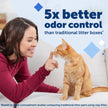 PetSafe ScoopFree Self-Cleaning Cat Litter Box Tray Refill with Premium Blue Non Clumping Crystal Litter, Single Tray Pack 🍁 All In One Marketplace Canada